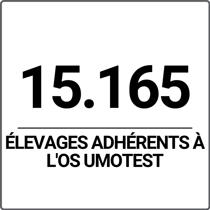 élevages adhérents à l'os umotest élevages adhérents à l'os umotest