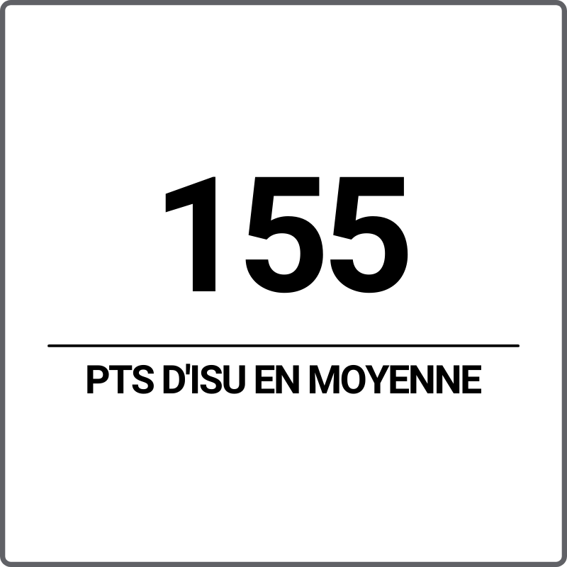 Niveau d'ISU en moyenne chez les animaux Umotest Niveau d'ISU en moyenne chez les animaux Umotest